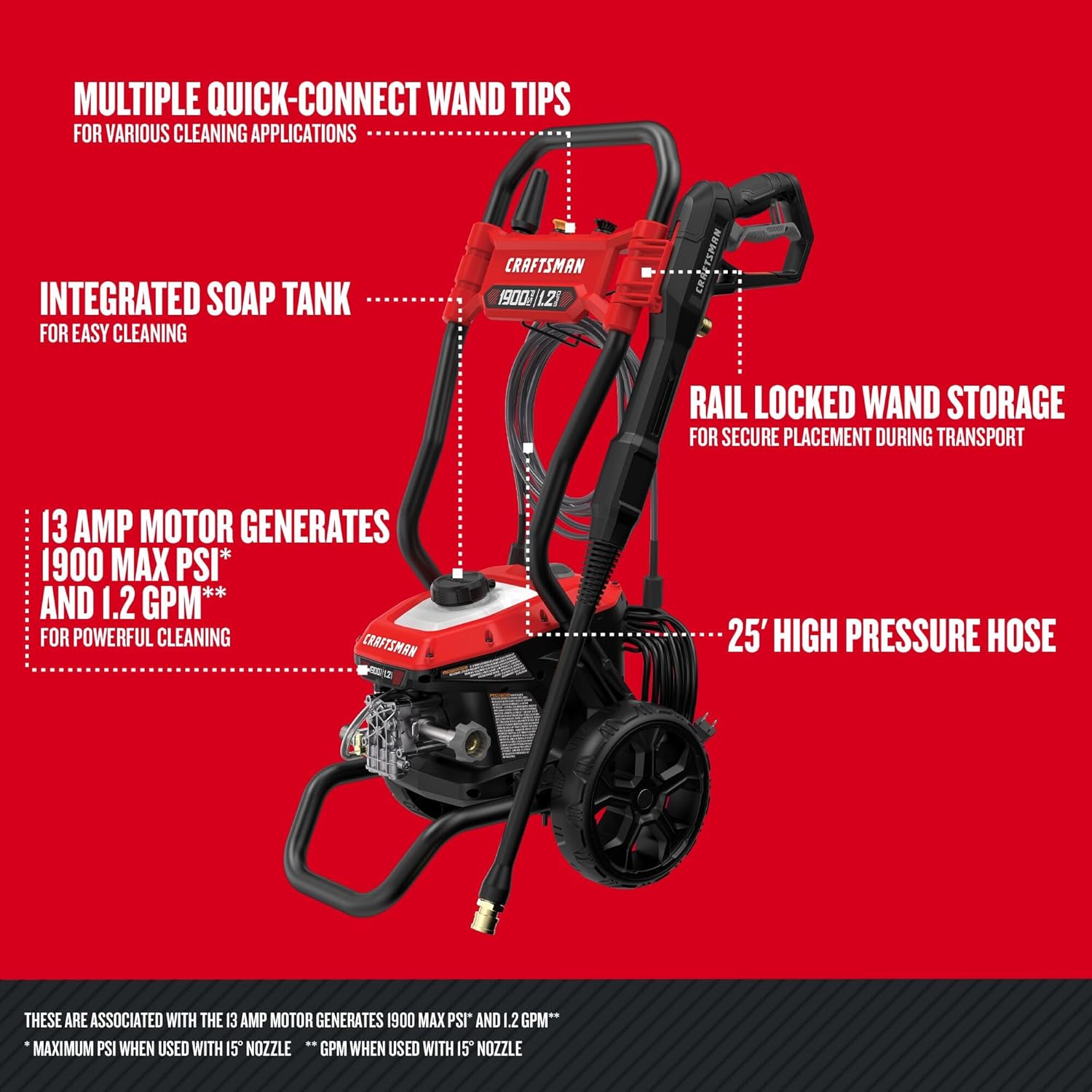 CRAFTSMAN CMEPW1900 Electric Pressure Washer Review: Power and ...