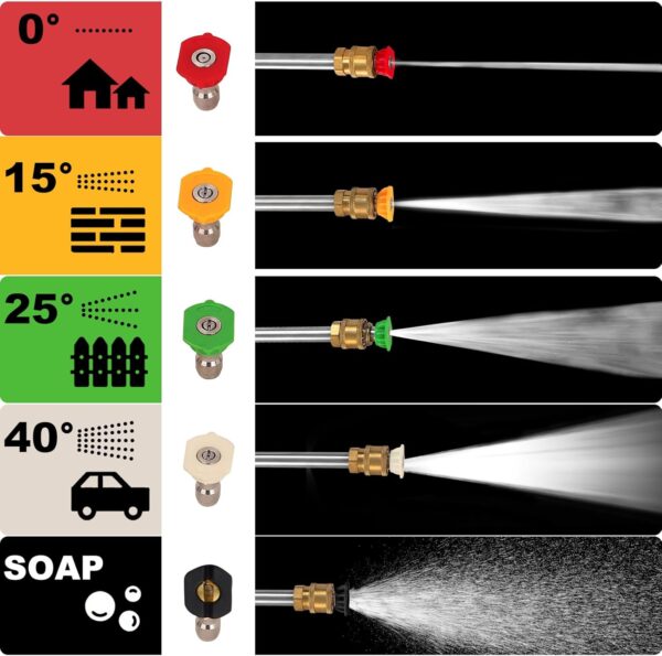 Powerful Cleaning: Review of the PowserSmart 3200 PSI Gas Pressure Washer
