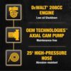 Power and Efficiency: A Review of the DeWalt DXPW3400PRNB-S Pressure Washer Power and Efficiency: A Review of the DeWalt DXPW3400PRNB-S Pressure Washer