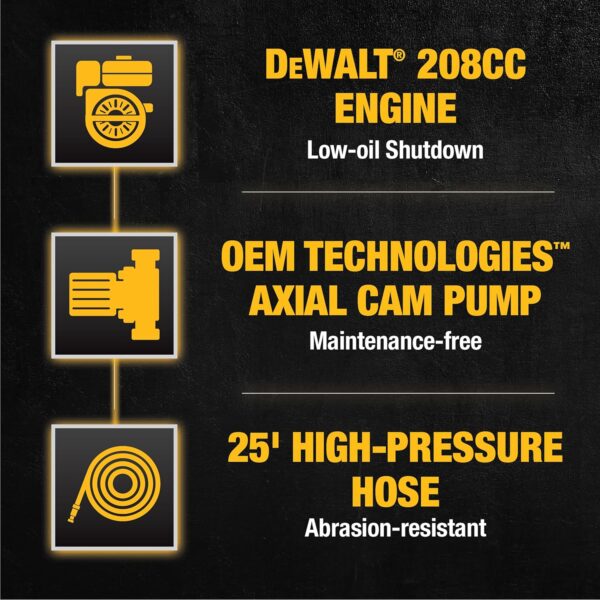 Power and Efficiency: A Review of the DeWalt DXPW3400PRNB-S Pressure Washer Power and Efficiency: A Review of the DeWalt DXPW3400PRNB-S Pressure Washer