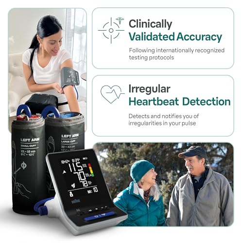Braun ExactFit 3 Blood Pressure Monitor Review - Accurate and Reliable