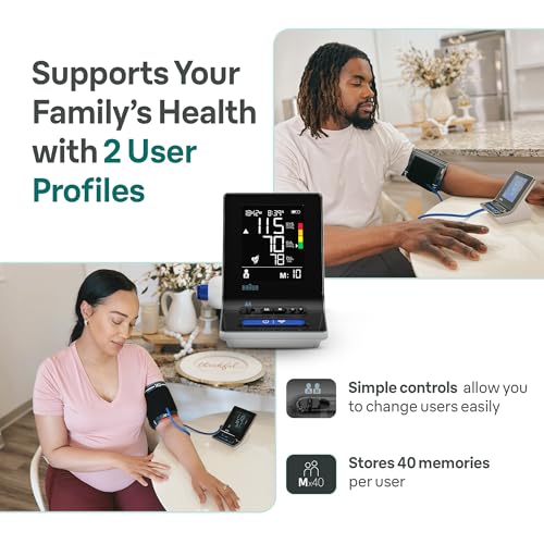 Braun ExactFit 3 Blood Pressure Monitor Review - Accurate and Reliable