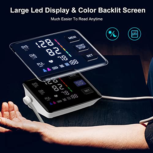 LIVAROCI U80B Blood Pressure Monitor Review with Adjustable Cuffs LIVAROCI U80B Blood Pressure Monitor Review with Adjustable Cuffs