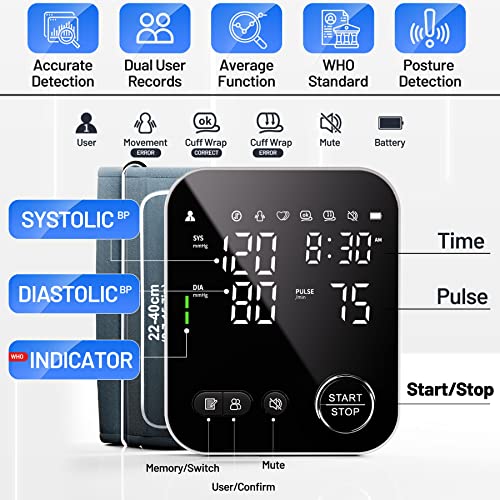 NOUYAN BA31 Blood Pressure Monitor Review – Accurate and User-Friendly