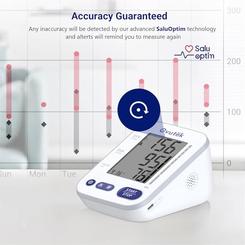 OVUTEK HBP430(F1103T) Blood Pressure Monitor Review and Features OVUTEK HBP430(F1103T) Blood Pressure Monitor Review and Features