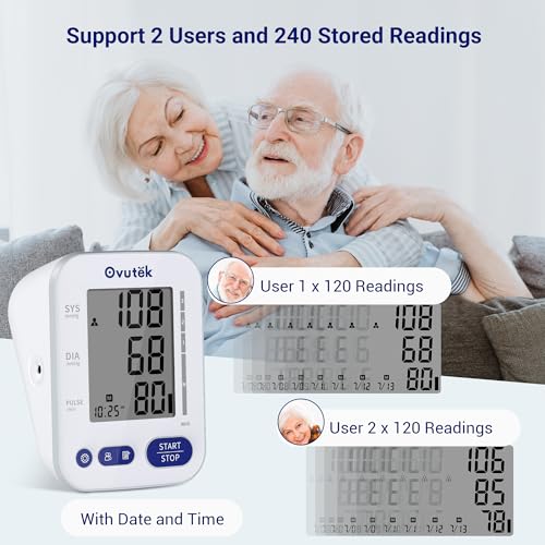 OVUTEK HBP430(F1103T) Blood Pressure Monitor Review and Features OVUTEK HBP430(F1103T) Blood Pressure Monitor Review and Features