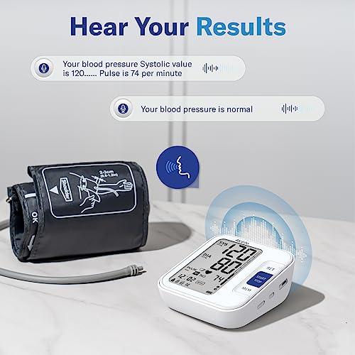 Alcedo B21 Blood Pressure Monitor Review – Accurate, Easy-to-Use Home Device