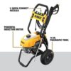 Are DEWALT Electric Pressure Washers Worth It? Honest Review of the DWPW2400 Model
