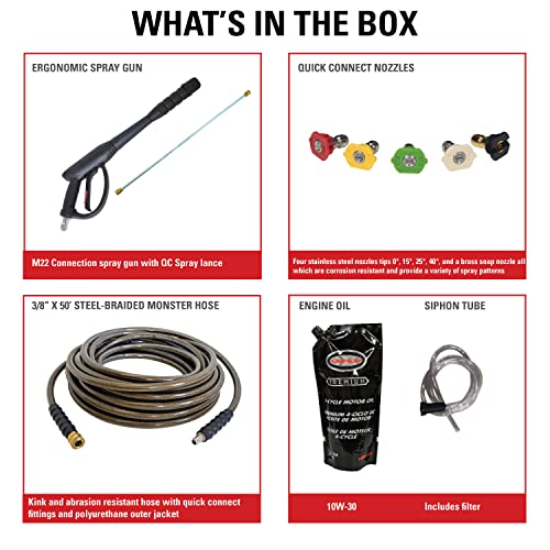 Assess if SIMPSON PS60869 Pressure Washer Delivers Reliable Performance: A Detailed Review Assess if SIMPSON PS60869 Pressure Washer Delivers Reliable Performance: A Detailed Review