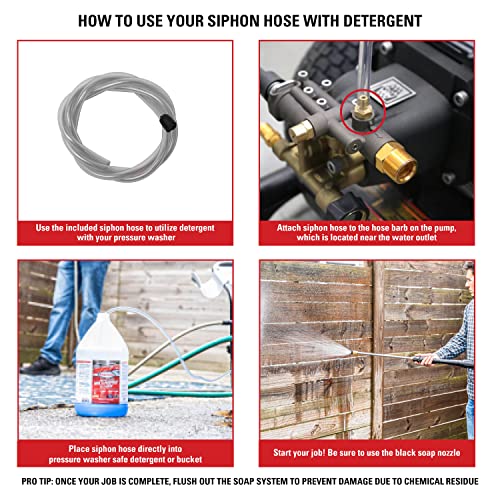 Assess if SIMPSON PS60869 Pressure Washer Delivers Reliable Performance: A Detailed Review Assess if SIMPSON PS60869 Pressure Washer Delivers Reliable Performance: A Detailed Review