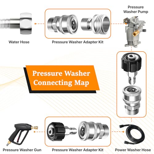 Can Twinkle Star TWIS3834GM-S deliver the best pressure washer adapter set? Review inside! Can Twinkle Star TWIS3834GM-S deliver the best pressure washer adapter set? Review inside!