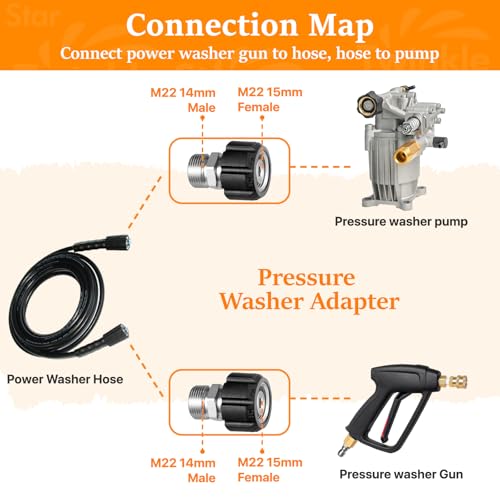 Can Twinkle Star TWIS3834GM-S deliver the best pressure washer adapter set? Review inside! Can Twinkle Star TWIS3834GM-S deliver the best pressure washer adapter set? Review inside!