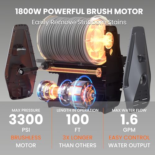 Could the Giraffe Tools Grandfalls Pressure Washer Pro redefine your cleaning routine? Detailed review!