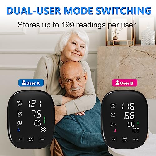 CRABCLAW Blood Pressure Monitor Review with Adjustable Cuff and LED Display