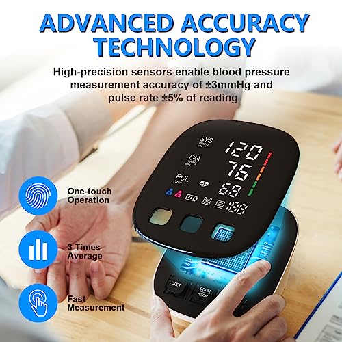 CRABCLAW Blood Pressure Monitor Review with Adjustable Cuff and LED Display