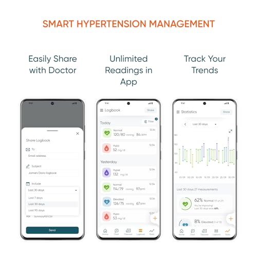 Dario DH-1217-05 Blood Pressure Monitor Gen2 Review for Accurate Readings Dario DH-1217-05 Blood Pressure Monitor Gen2 Review for Accurate Readings