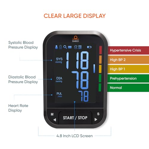Dario DH-1217-05 Blood Pressure Monitor Gen2 Review for Accurate Readings Dario DH-1217-05 Blood Pressure Monitor Gen2 Review for Accurate Readings