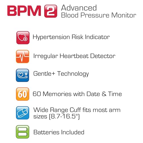 Does the Microlife BPM2 Blood Pressure Monitor Deliver Accurate Results? Full Review Inside!