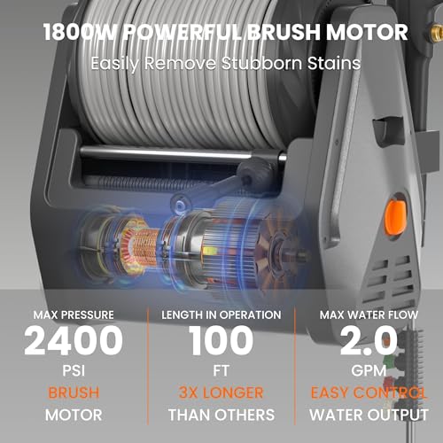 Explore if the Giraffe Tools Pressure Washer Plus is worth the investment review