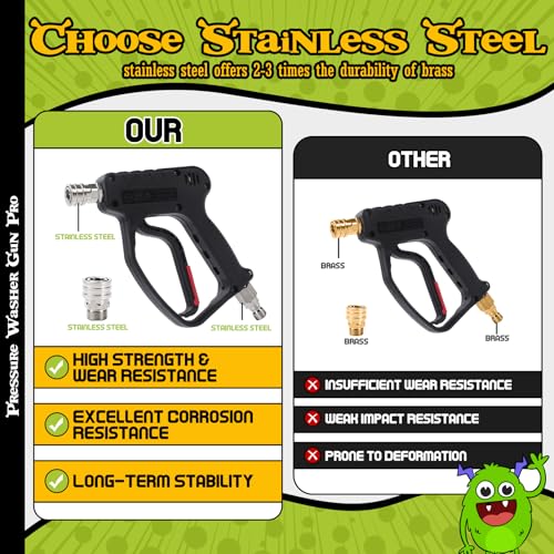 Explore SEPLY SP03 Pressure Washer Short Gun Review for Superior Cleaning Performance!