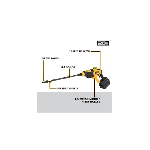 Explore the DEWALT Cordless Pressure Washer Review: Is It Worth the Hype? Explore the DEWALT Cordless Pressure Washer Review: Is It Worth the Hype?