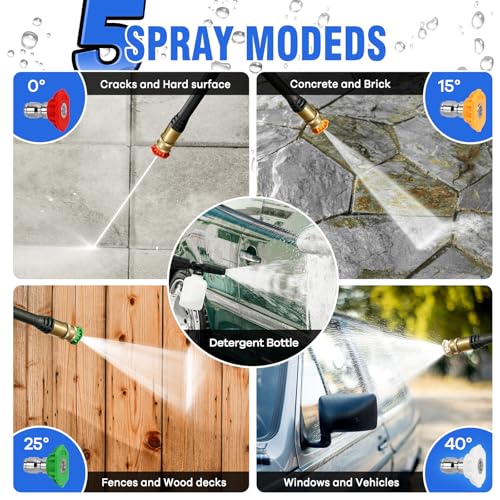 Explore the LWQ Electric Pressure Washer S5 Review: Is It Worth Buying? Explore the LWQ Electric Pressure Washer S5 Review: Is It Worth Buying?