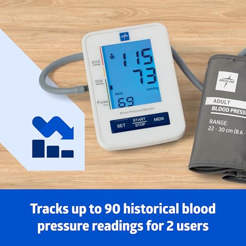 Explore the Medline Automatic Digital Blood Pressure Monitor Review: Is It Worth Buying?