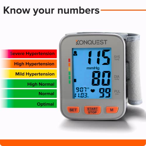 Find Out How the Konquest KBP-2910W Wrist Blood Pressure Monitor Performs in This Detailed Review