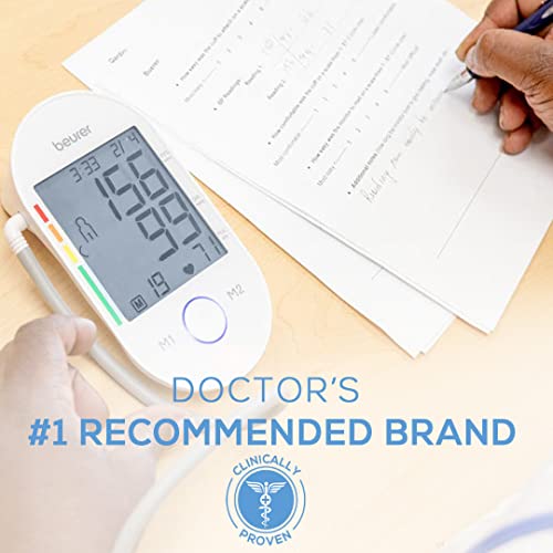 How does the best blood pressure monitor Beurer BM55 perform? Detailed review here! How does the best blood pressure monitor Beurer BM55 perform? Detailed review here!