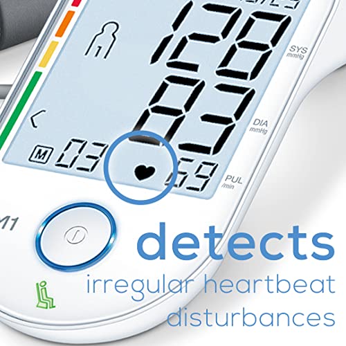 How does the best blood pressure monitor Beurer BM55 perform? Detailed review here! How does the best blood pressure monitor Beurer BM55 perform? Detailed review here!
