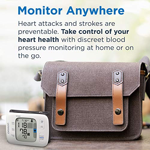 OMRON Gold BP4350 Blood Pressure Monitor Review - Accuracy and Features OMRON Gold BP4350 Blood Pressure Monitor Review - Accuracy and Features