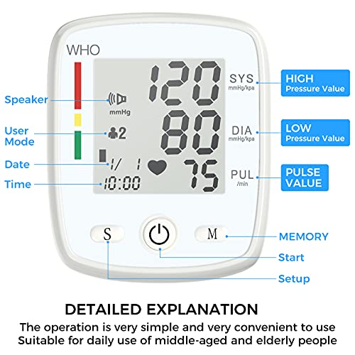 PEAKME CK-W355 Blood Pressure Monitor Review: Features, Accuracy, and User Experience PEAKME CK-W355 Blood Pressure Monitor Review: Features, Accuracy, and User Experience