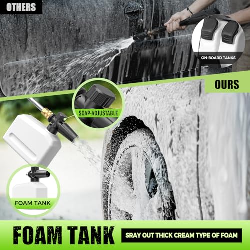 Reveal the Best Electric Pressure Washer GUIFIN P10 Review: Is It Worth Buying?