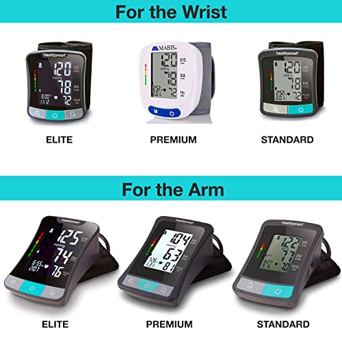 Reveal the truth about MABIS Digital Wrist Blood Pressure Monitor in this detailed review!
