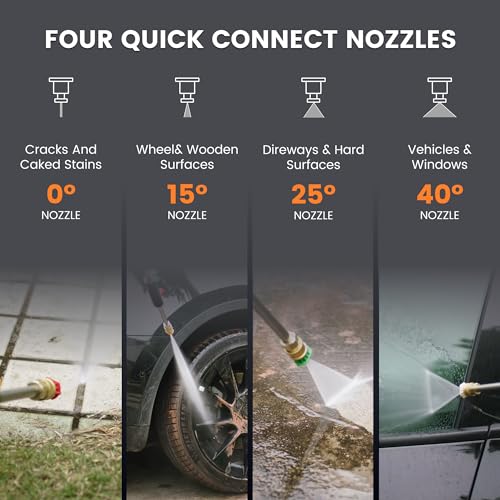 Reveal the ultimate Giraffe Tools pressure washer review: Is it worth buying? Reveal the ultimate Giraffe Tools pressure washer review: Is it worth buying?