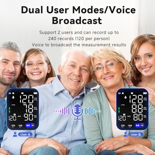 Rsorvia CK-A139 Blood Pressure Monitor Review - Accurate and User-Friendly Rsorvia CK-A139 Blood Pressure Monitor Review - Accurate and User-Friendly