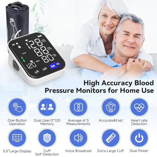 Rsorvia CK-A139 Blood Pressure Monitor Review - Accurate and User-Friendly Rsorvia CK-A139 Blood Pressure Monitor Review - Accurate and User-Friendly