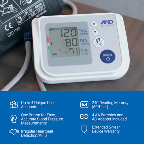 Should You Buy the A&D Medical Blood Pressure Monitor? Full Review Inside