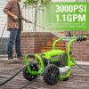 Should you buy the Greenworks Pro 3000 PSI electric pressure washer? Detailed review inside!