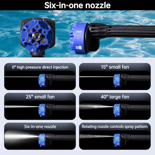 Uncover the Best Cordless Pressure Washer by San Yare: A Detailed Review