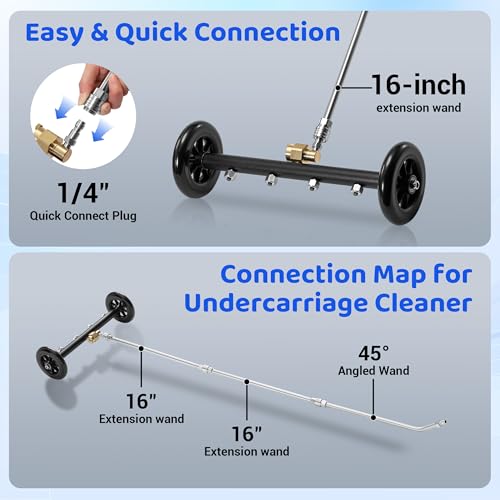 Uncover the Tool Daily Undercarriage Pressure Washer Attachment Review: Is It Worth Buying?