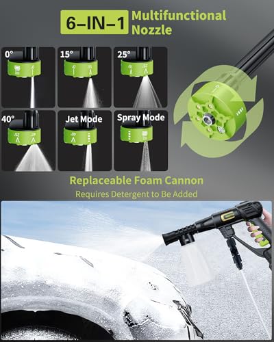 Why Choose the MIMYTH Cordless Pressure Washer? A Detailed Review for Homeowners