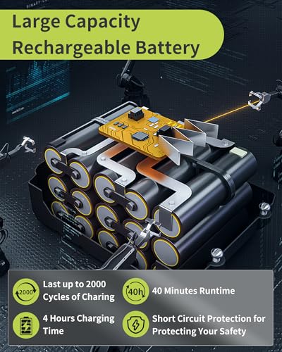 Why Choose the MIMYTH Cordless Pressure Washer? A Detailed Review for Homeowners