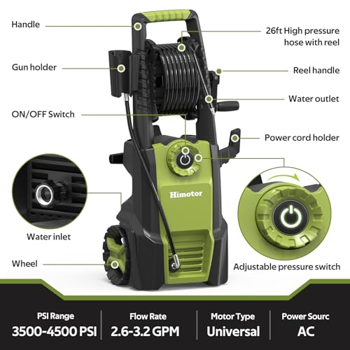 Why should you consider the Himotor S5HM-VC01 pressure washer? A detailed review awaits! Why should you consider the Himotor S5HM-VC01 pressure washer? A detailed review awaits!