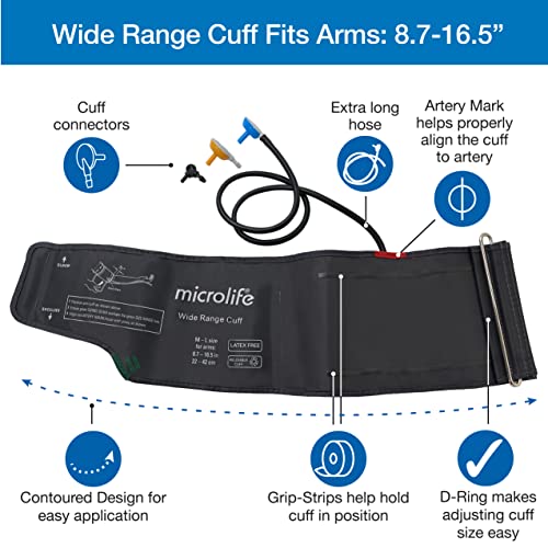 Are Microlife Blood Pressure Cuffs Reliable? Comprehensive Review of Accuracy and Durability Are Microlife Blood Pressure Cuffs Reliable? Comprehensive Review of Accuracy and Durability