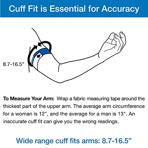 Are Microlife Blood Pressure Cuffs Reliable? Comprehensive Review of Accuracy and Durability Are Microlife Blood Pressure Cuffs Reliable? Comprehensive Review of Accuracy and Durability