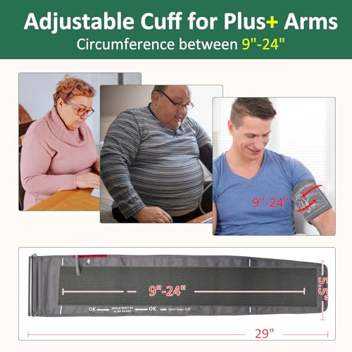 Assess if the AuQty XXL Blood Pressure Cuff Truly Delivers Accurate Readings