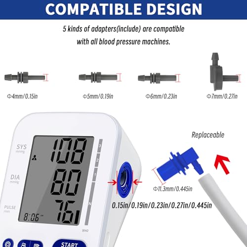 Can the Rihaory Extra Large Blood Pressure Cuff Deliver Accurate Results? Detailed Review Can the Rihaory Extra Large Blood Pressure Cuff Deliver Accurate Results? Detailed Review