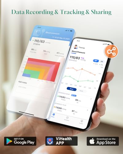 Can Wellue Bluetooth Blood Pressure Monitor Redefine Home Health Monitoring? Detailed Review Can Wellue Bluetooth Blood Pressure Monitor Redefine Home Health Monitoring? Detailed Review