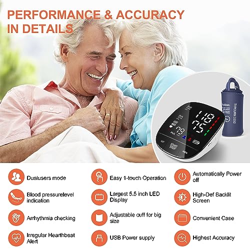 Can ZIXCARE FC-BP102 Blood Pressure Monitor Deliver Reliable Readings? A Detailed Review! Can ZIXCARE FC-BP102 Blood Pressure Monitor Deliver Reliable Readings? A Detailed Review!